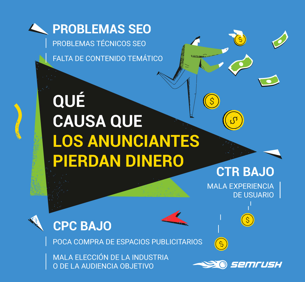 Cómo monetizar - Problemas SEO