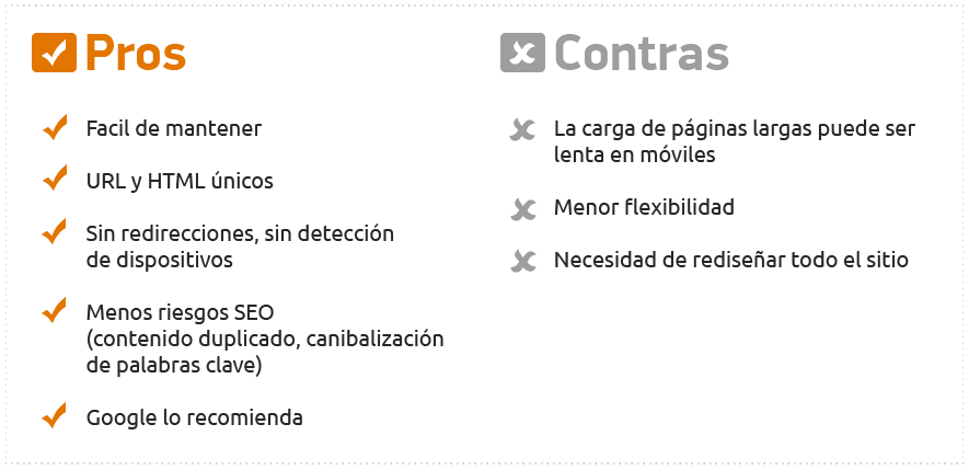 SEO móvil - Pros y contras diseño responsive