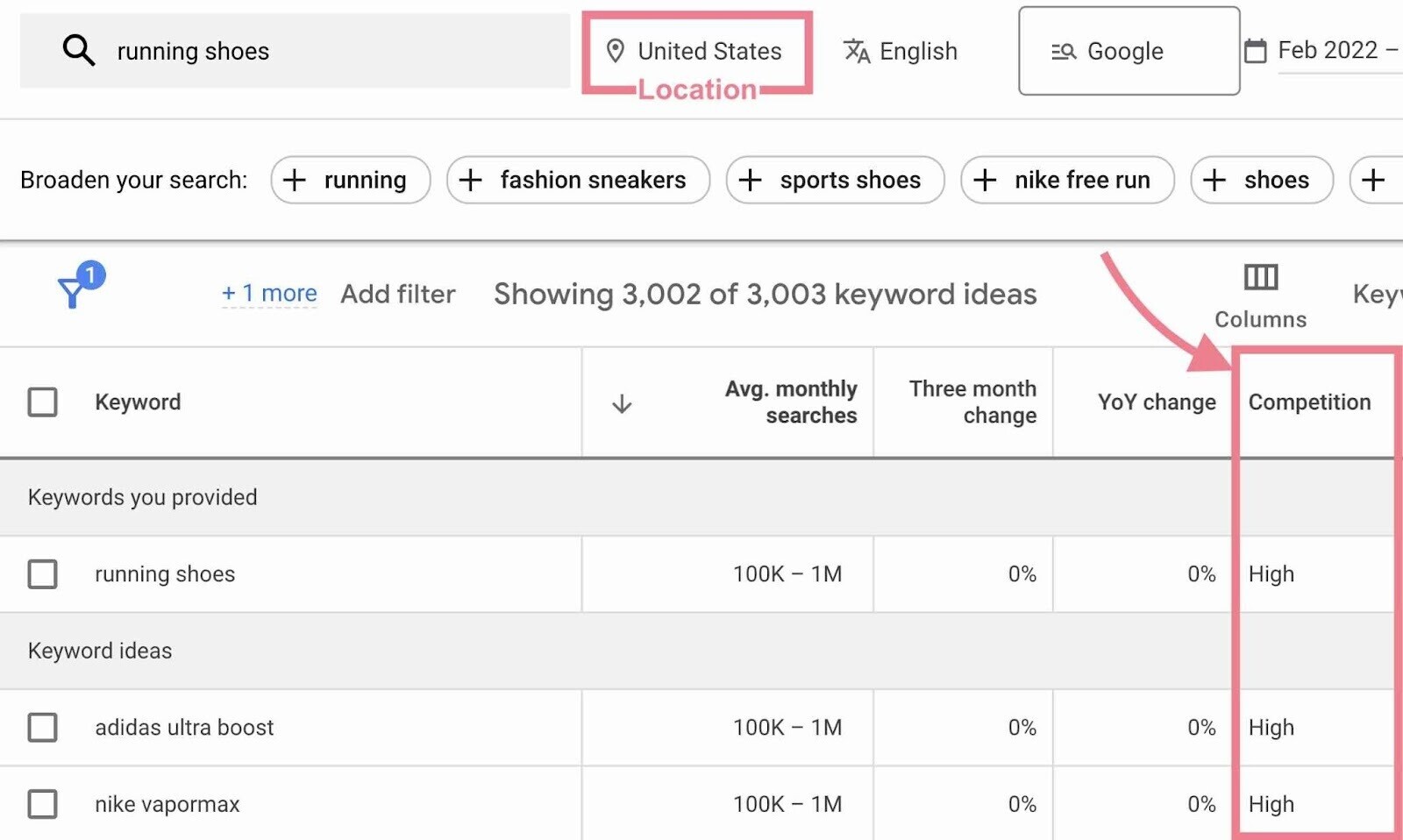 Google keyword tool on sale planner