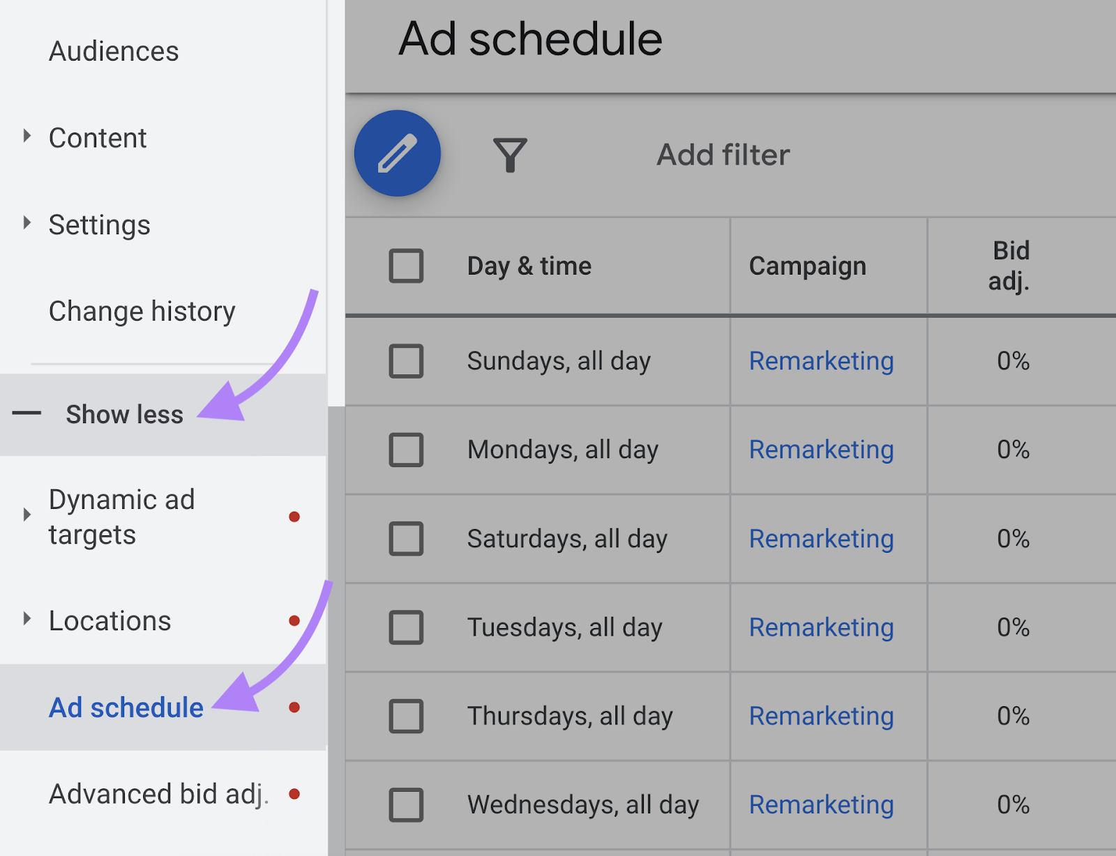 navigation to “Ad schedule” button 
