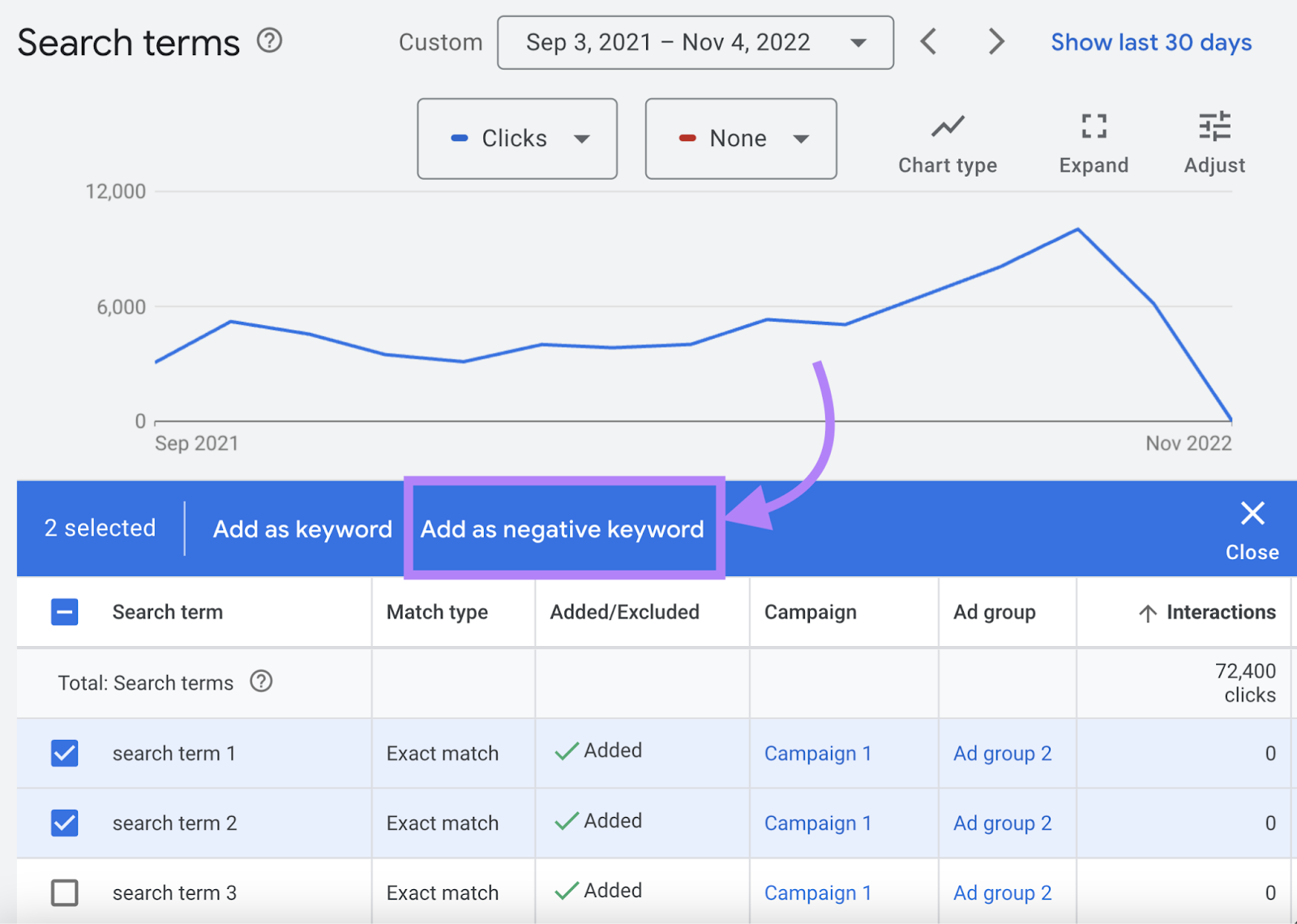 add arsenic  antagonistic  keyword fastener  highlighted