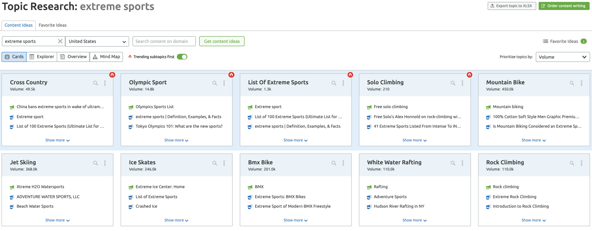 The Complete Guide to Content Mapping (  Free Template)