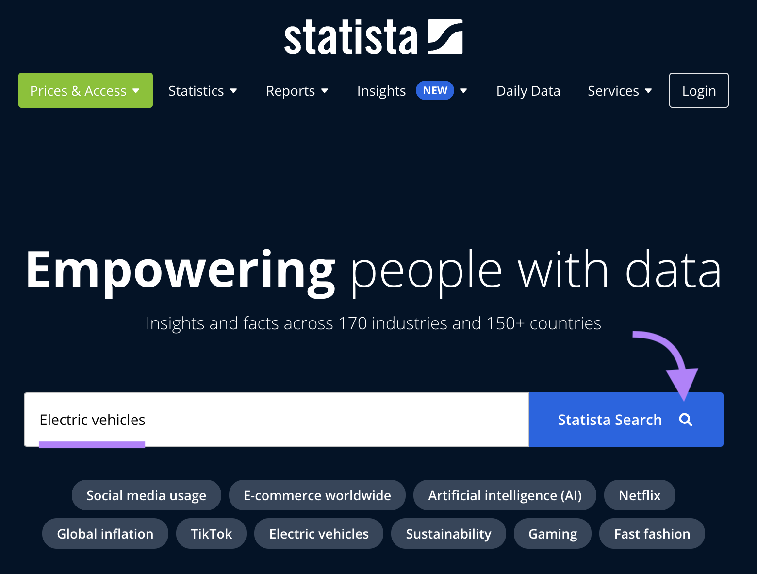 Statista website with "Empowering people with data" title