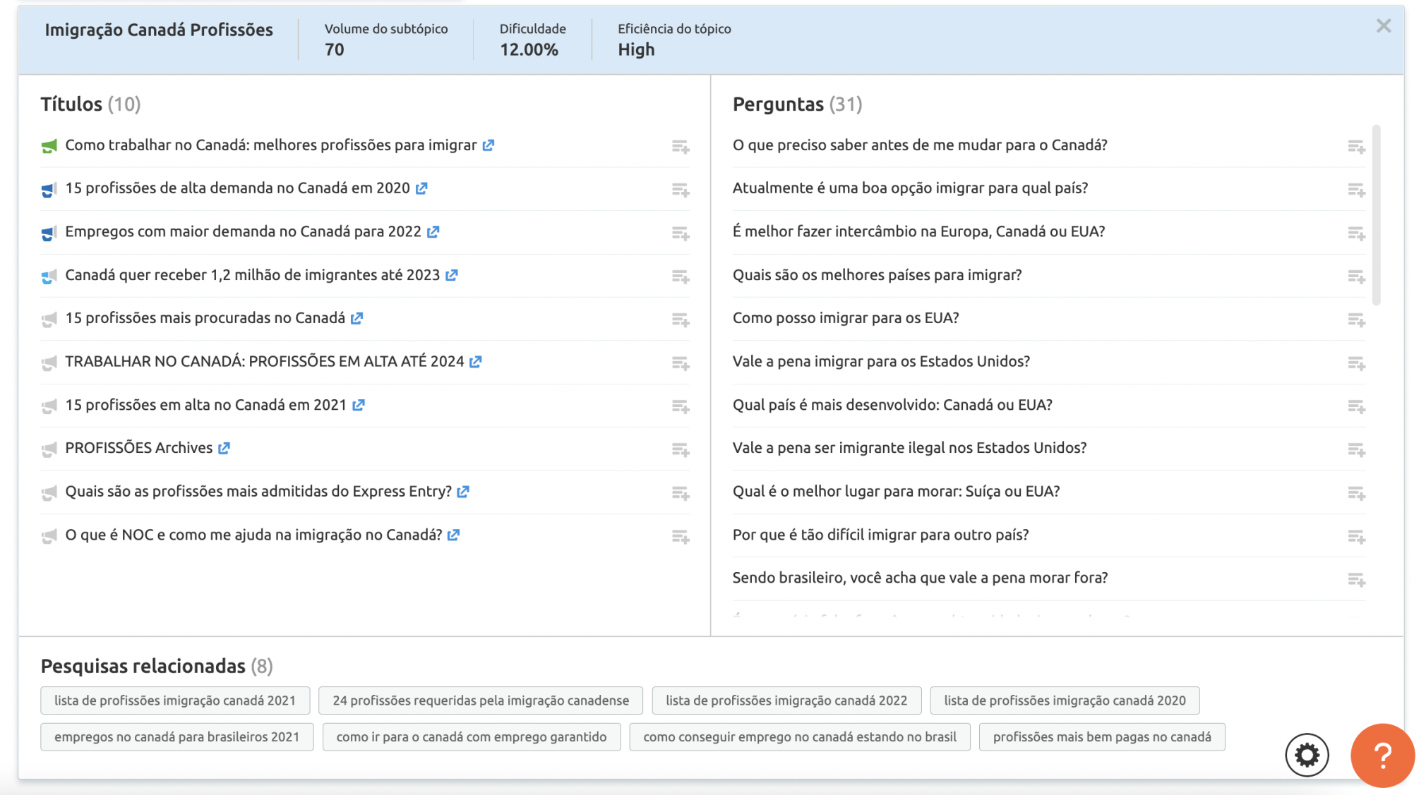 cartão de subtópico com o título “Imigração Canadá Profissões” na ferramenta Topic Research