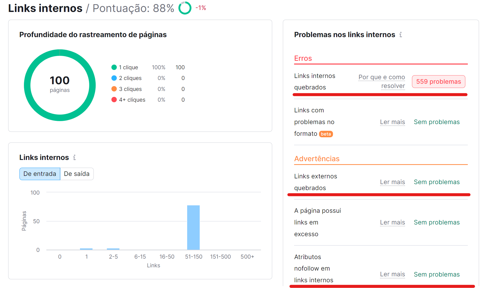 9 melhores práticas de SEO 11 melhores práticas de seo - ferramenta auditoria do site da semrush - aba links internos