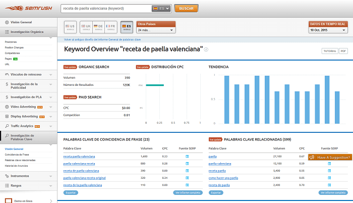 SEO on page: Consultar en SEMrush las palabras clave