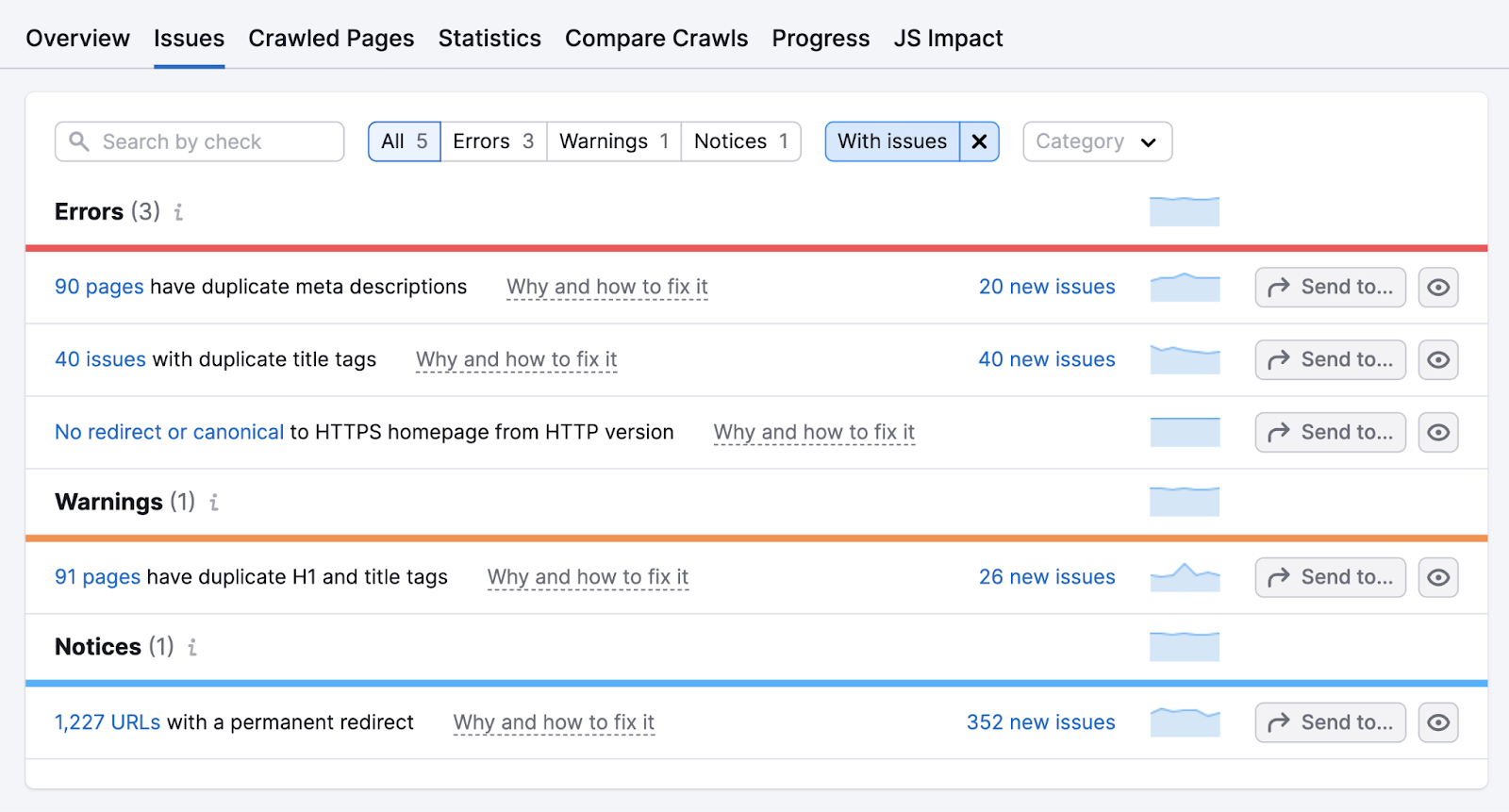 Issues tab successful  Site Audit tool