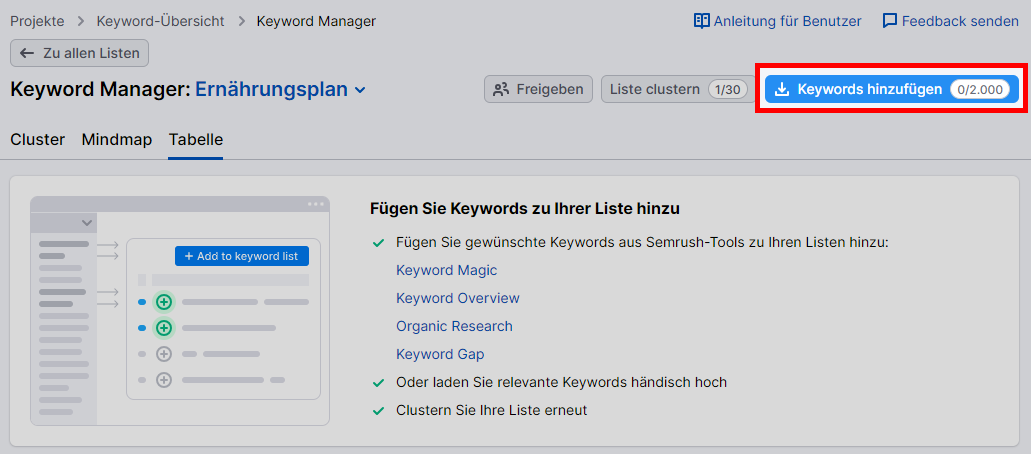 Keyword Strategy Builder: Schaltfläche 'Keywords hinzufügen'