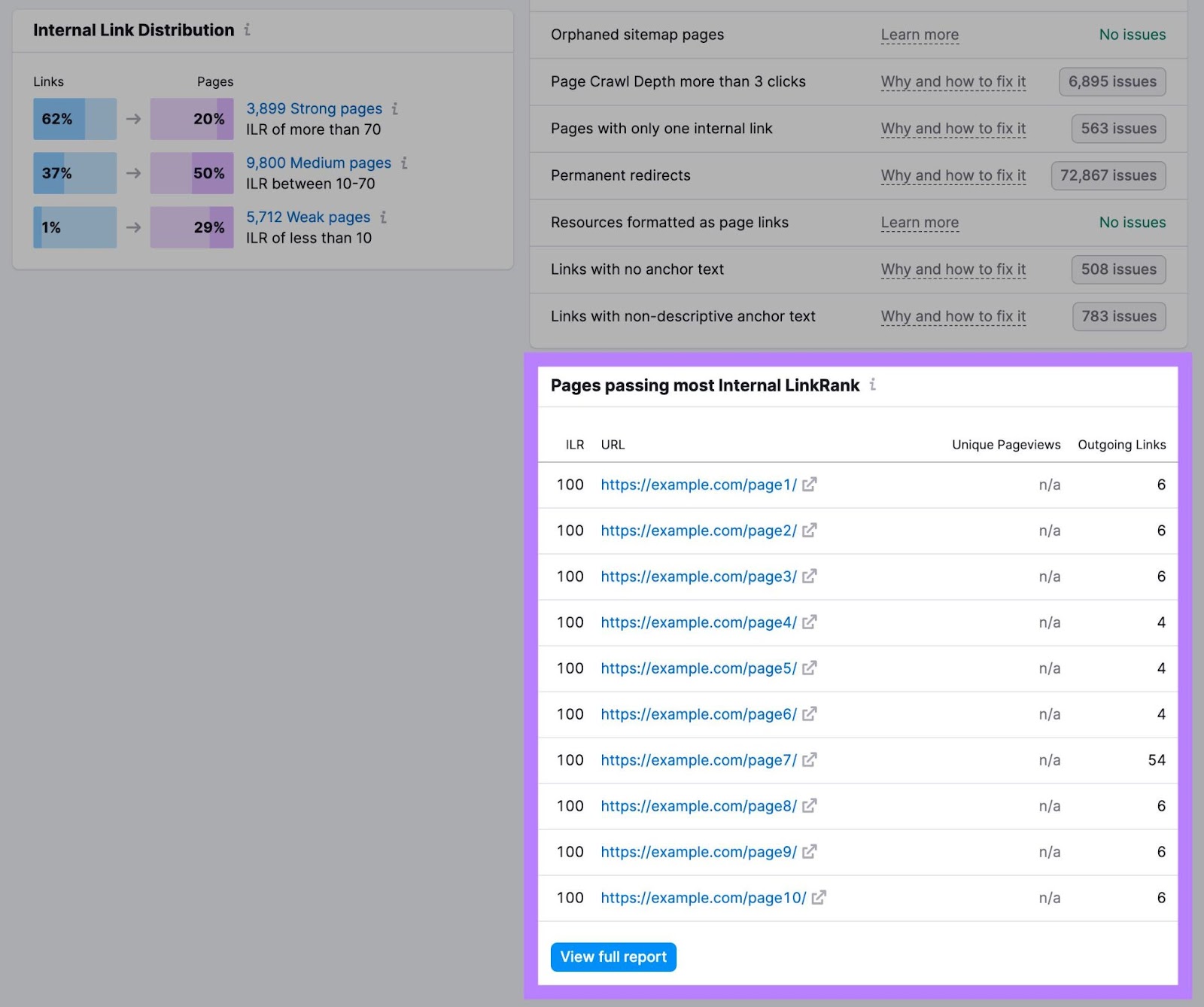 Best Practices for SEO Site Structures 26 A list of pages passing the most Internal LinkRank on Site Audit