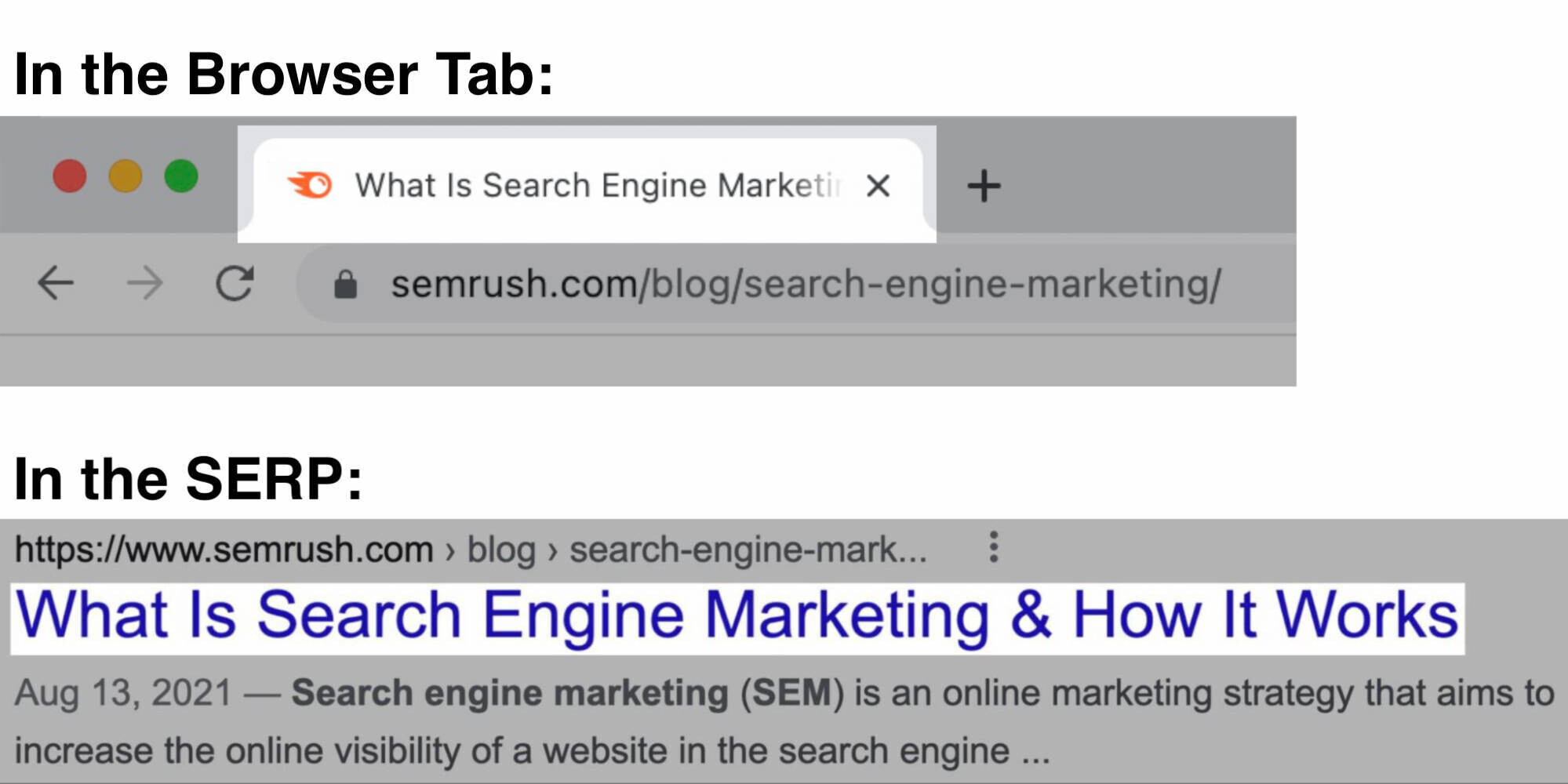 https://static.semrush.com/blog/uploads/media/f0/17/f0175d0ea5d6d9c0db182cb979cff131/meta-title-in-browser-tab-and-SERP.jpg