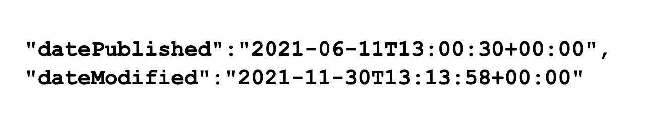 date published vs date modified