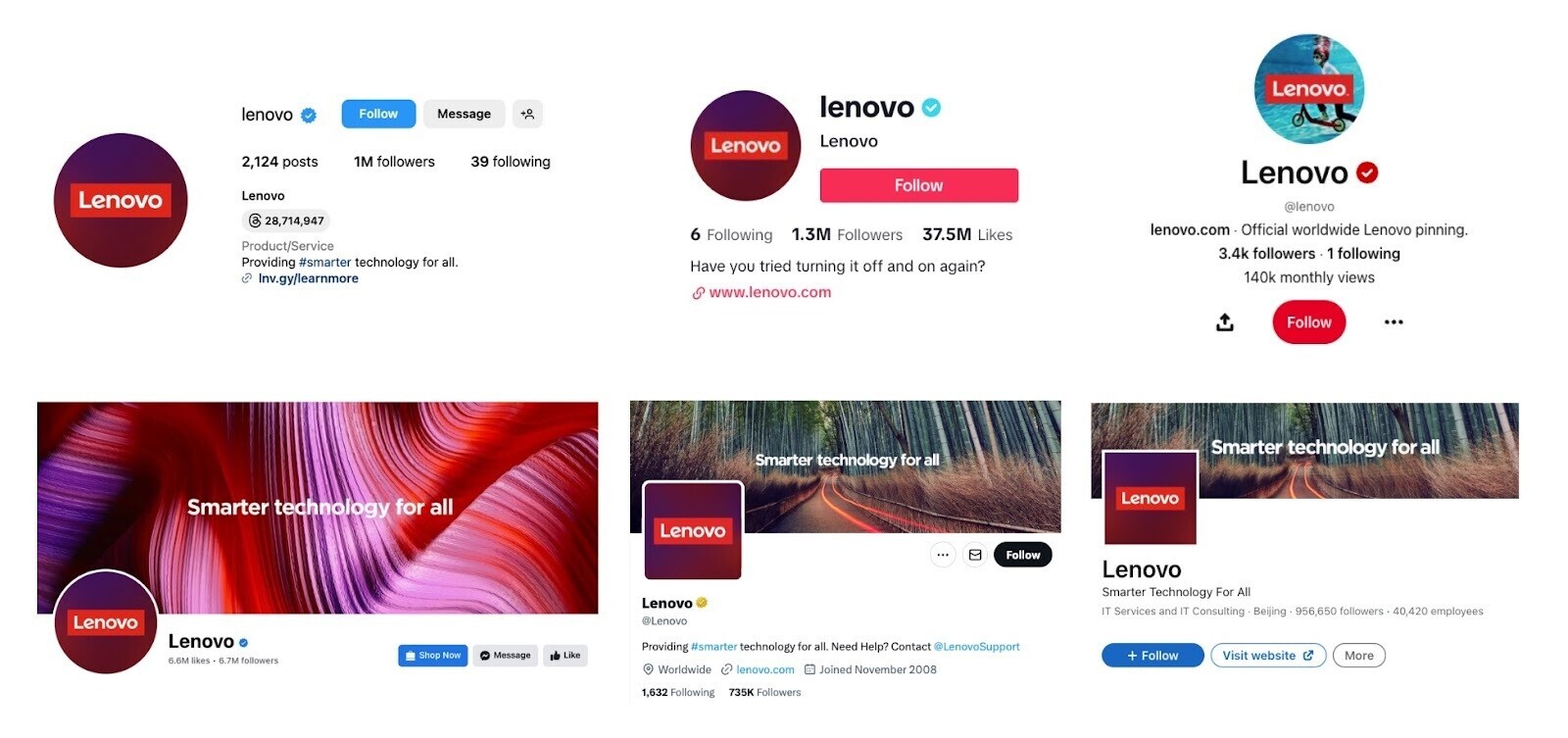Lenovo social media accounts