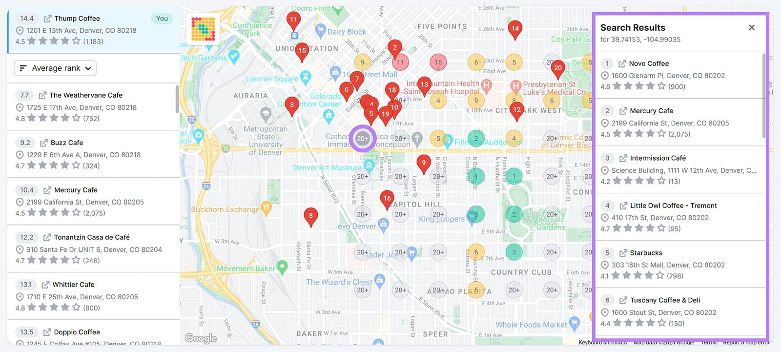 Pin selected on heat map to show competitors ranking in that area.