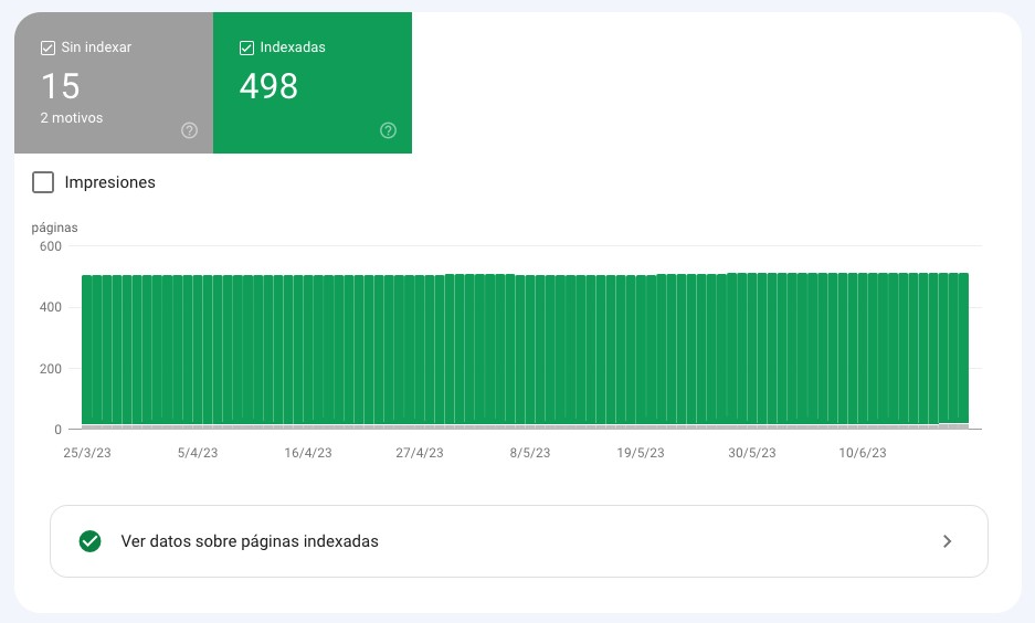 Ver la indexación de páginas