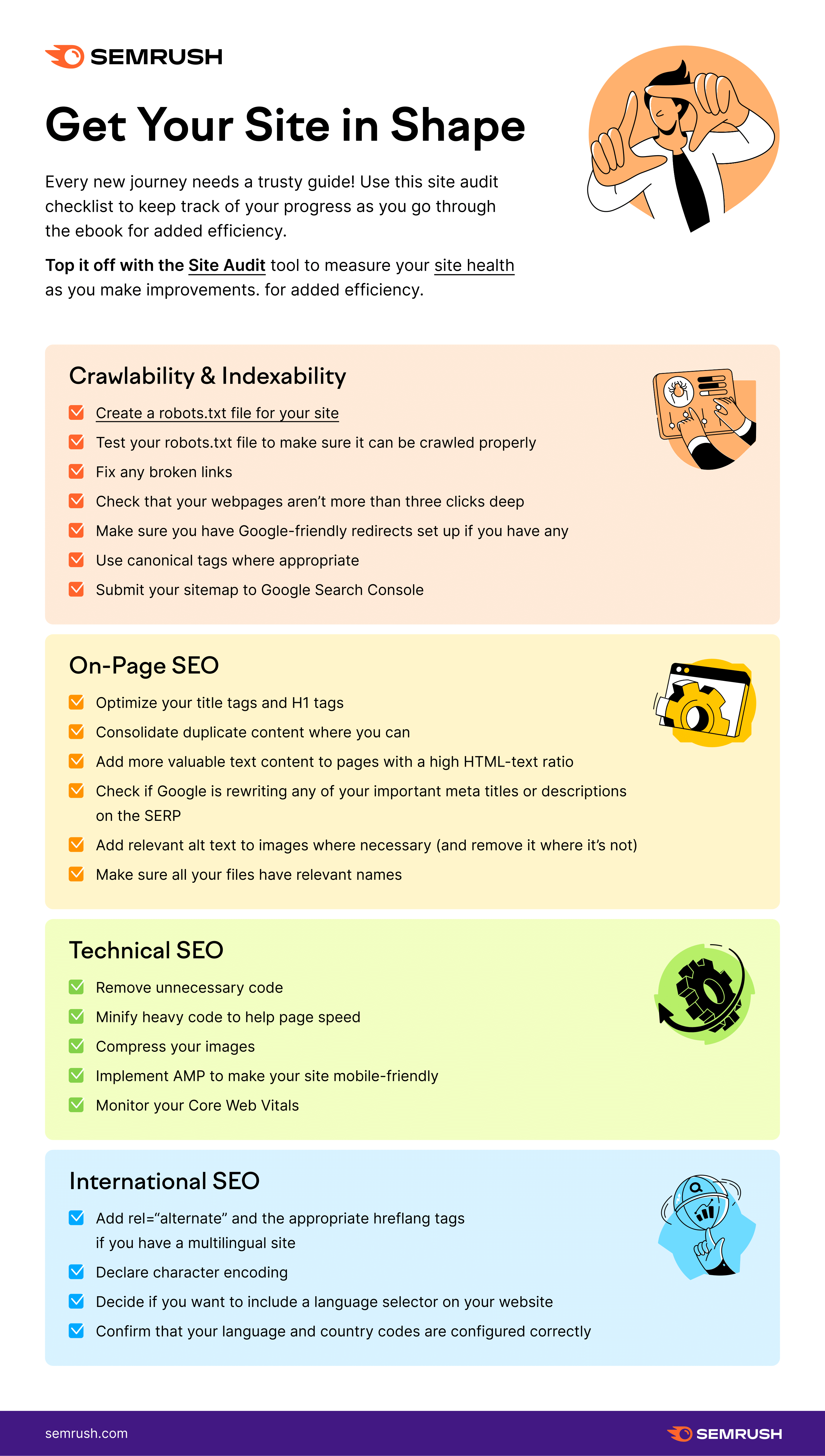 Seo audit checklist pdf