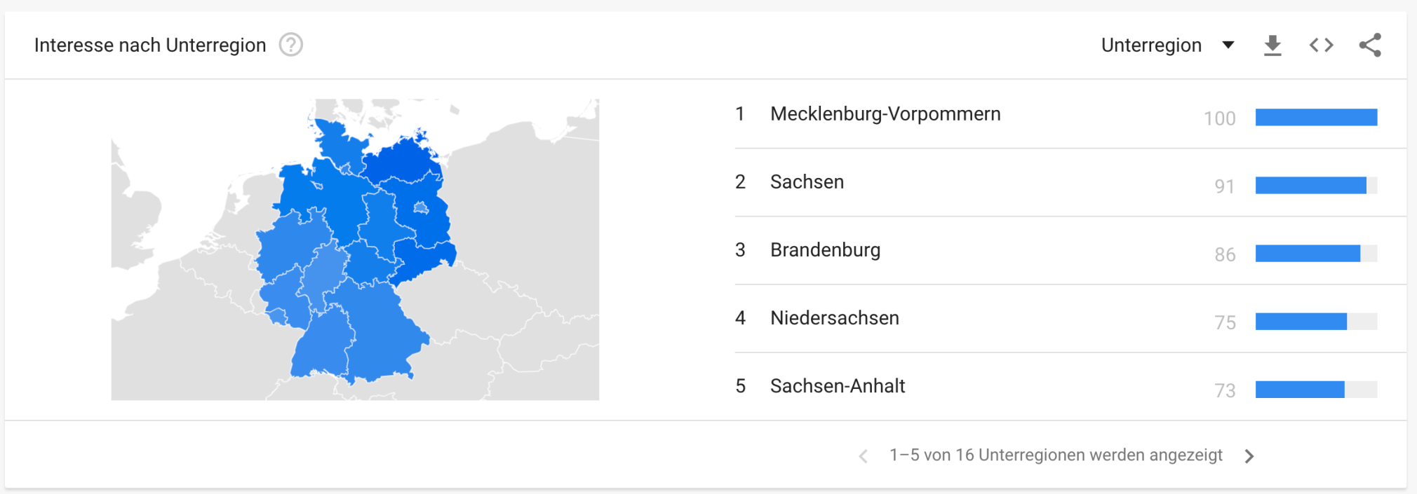 Google Trends Beispiel geografisches Gebiet