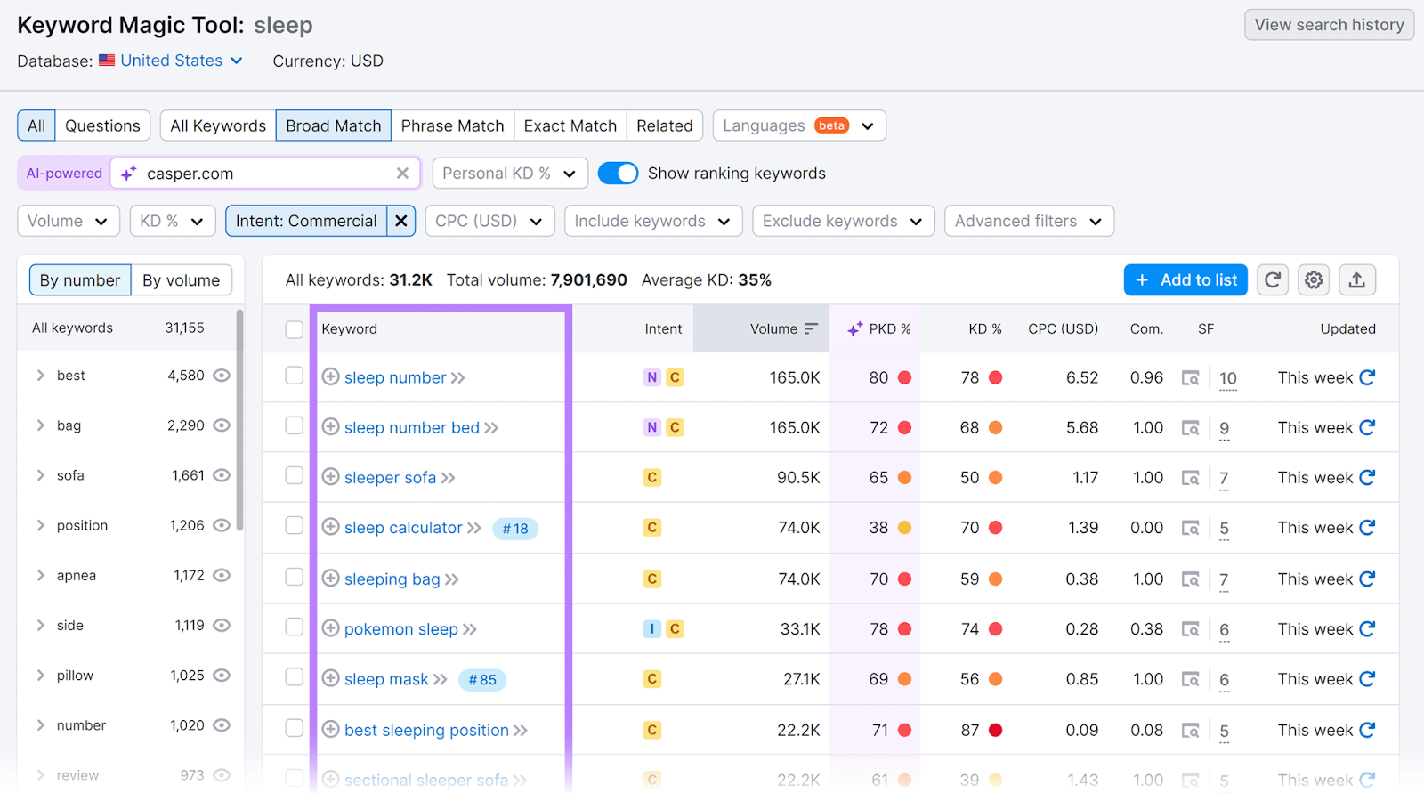 Updated keywords list with Keyword column highlighted.