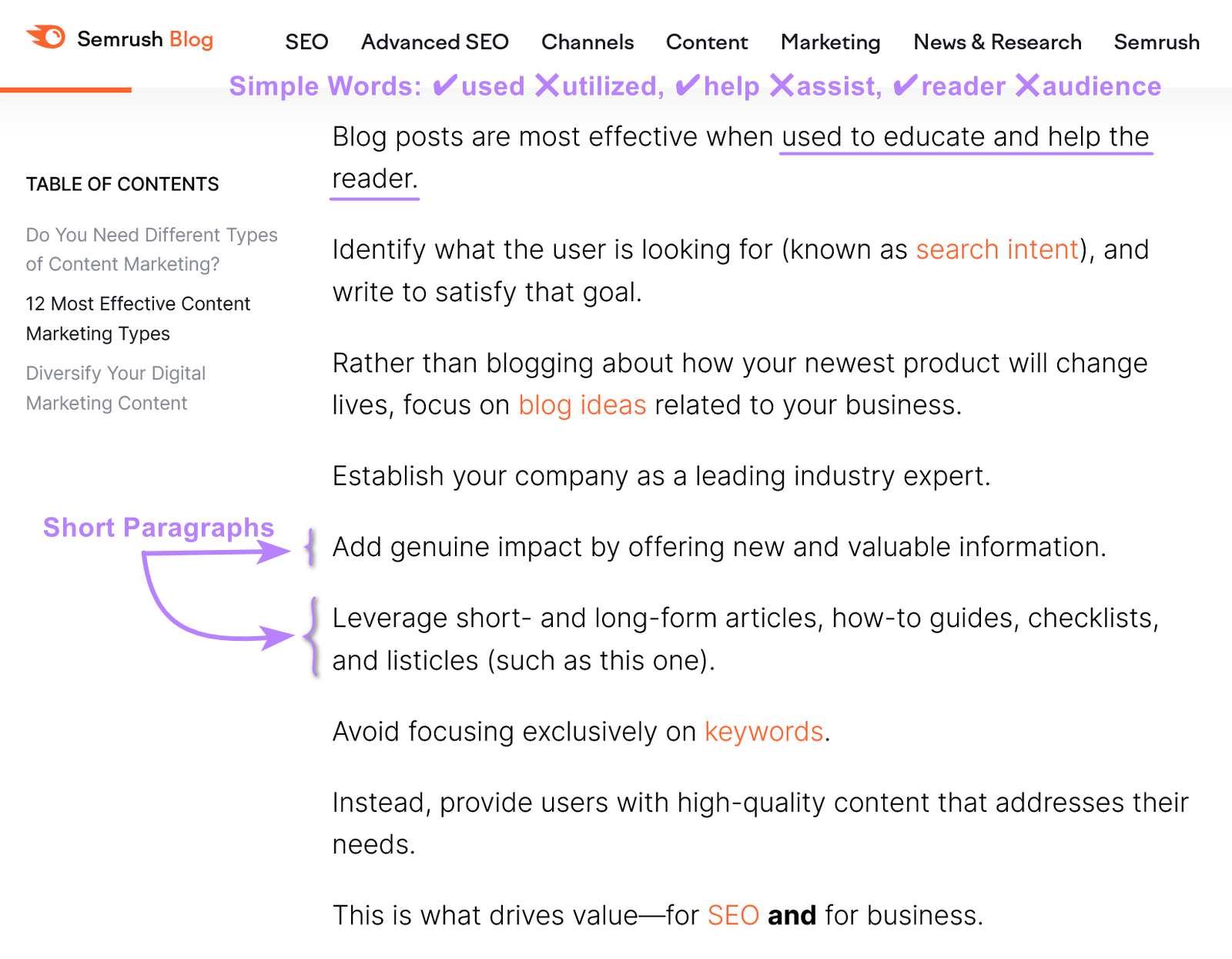 example of body of text from the Semrush blog illustrating simplicity and short paragraphs