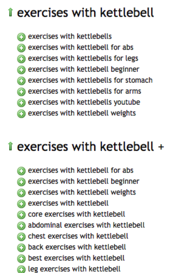 categorical-keywords-kettleball