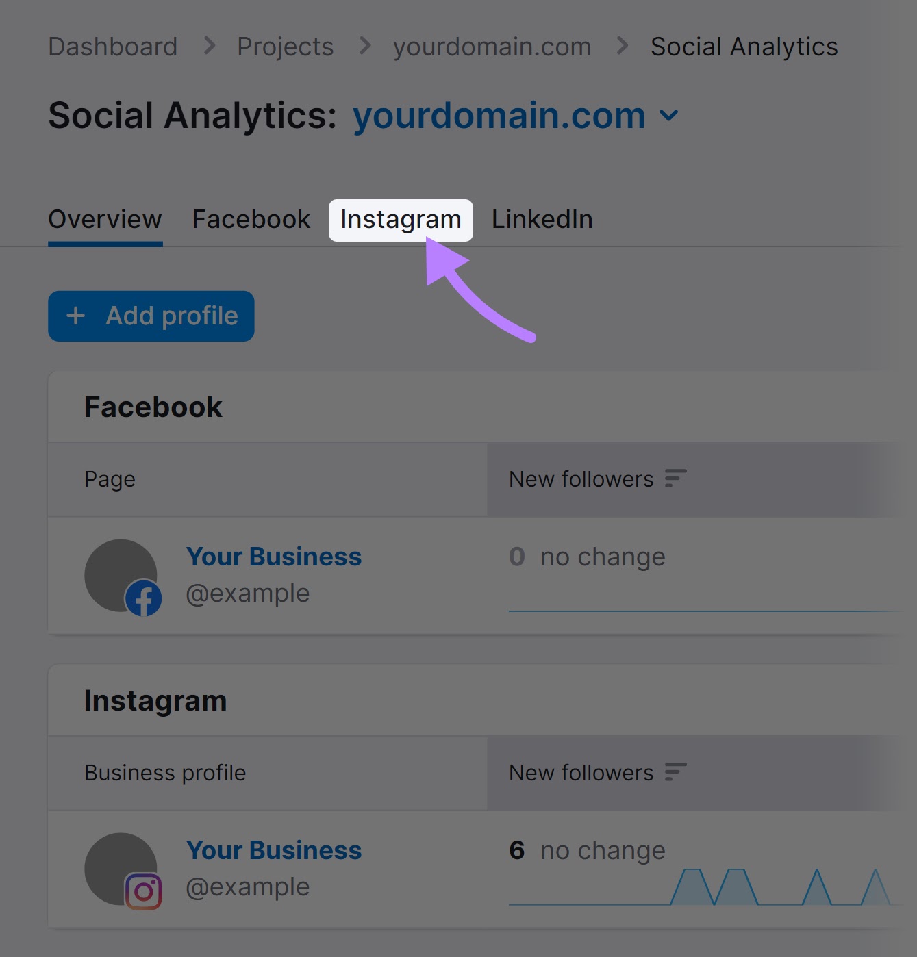 “Instagram” tab in Social Analytics tool