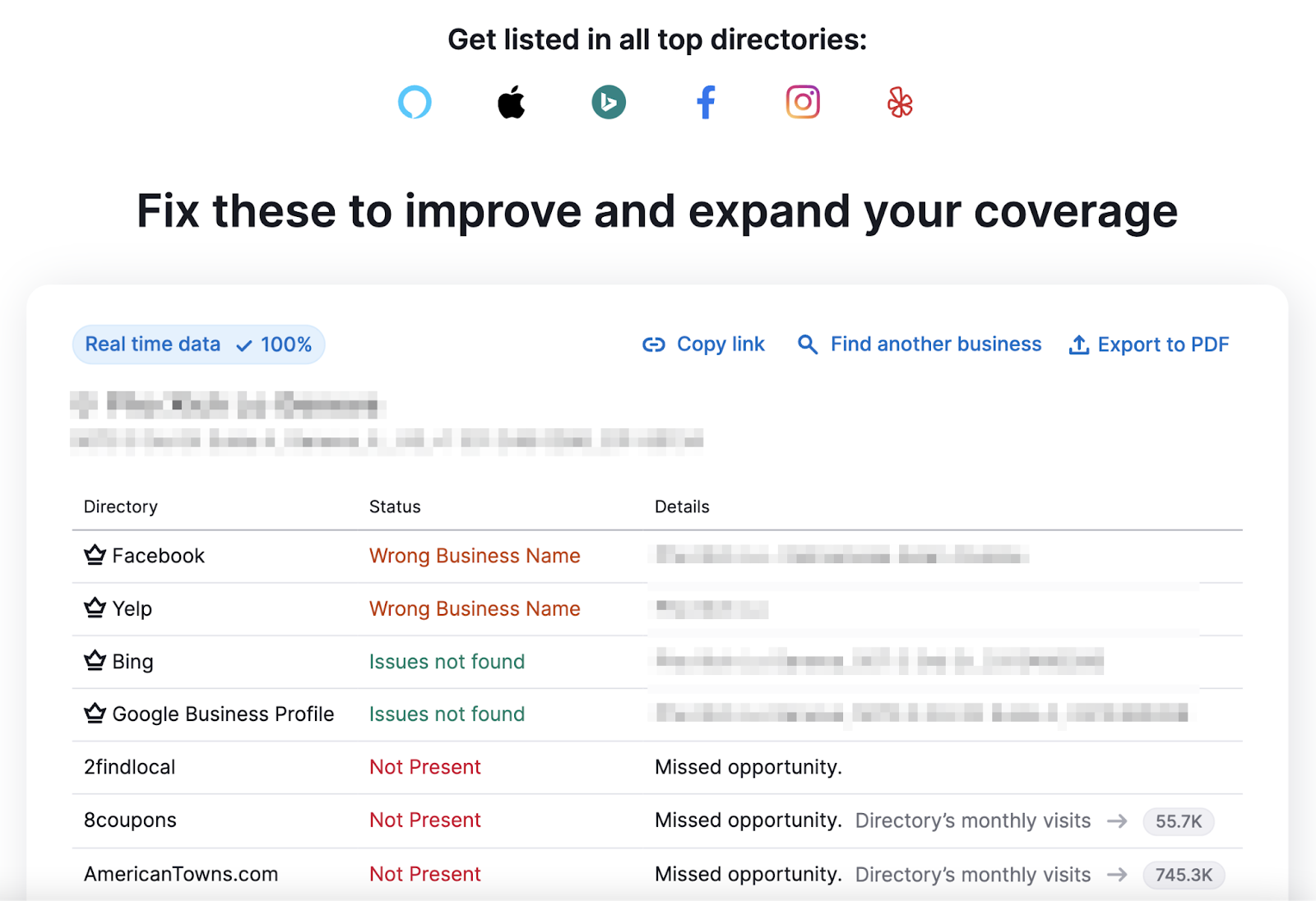 "Fix these to improve and expand your coverage" page in Listing Management tool