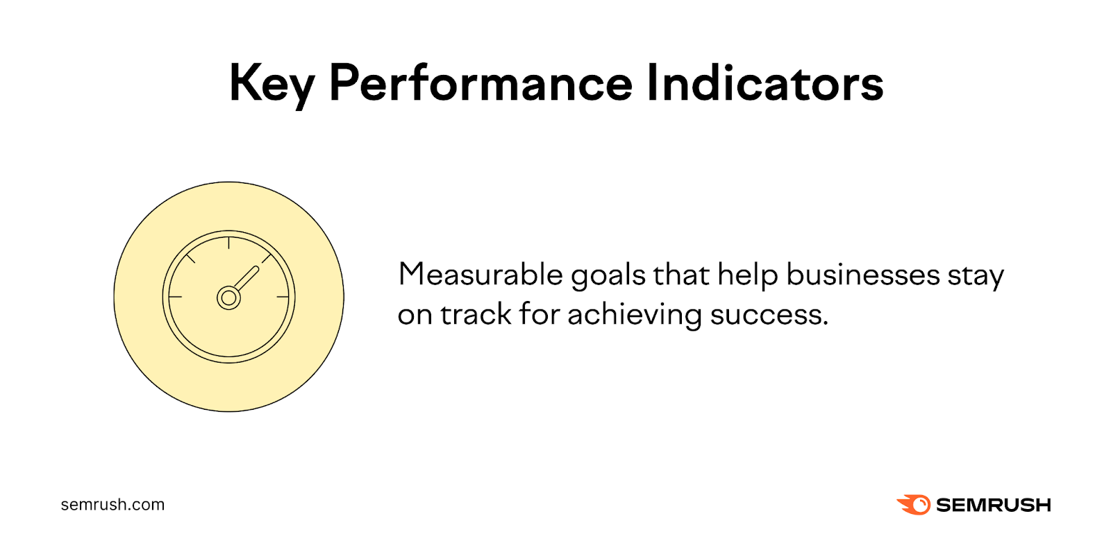 KPIs vs. Metrics: The Key Differences for Business Success