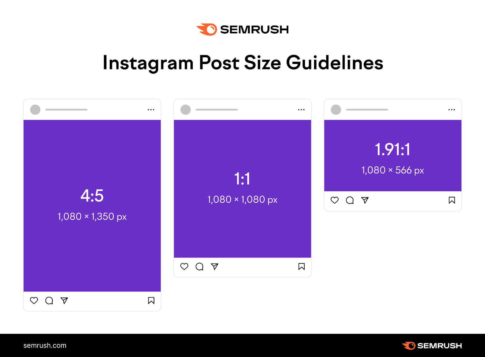 Instagram post size guidelines