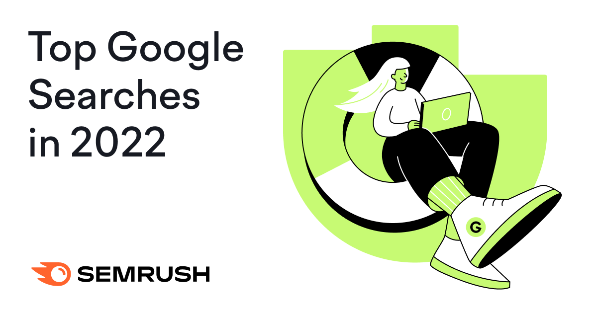 Prime Google Searches in 2022