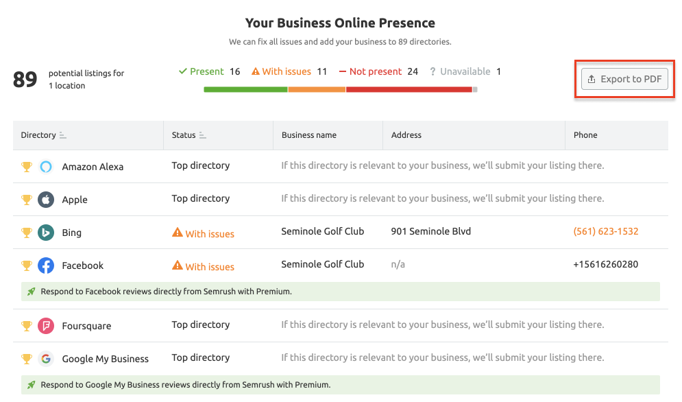 Semrush Listing Management Tool