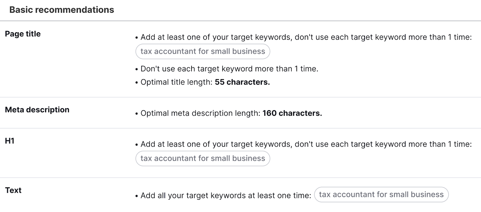 "Basic recommendations" section in SEO Content Template