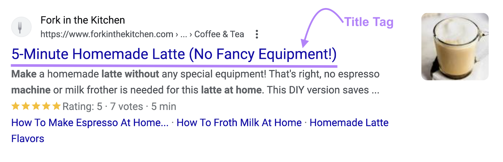 Ein Titel-Tag in den Suchergebnissen, der lautet: "5-Minute Homemade Latte (No Fancy Equipment)"