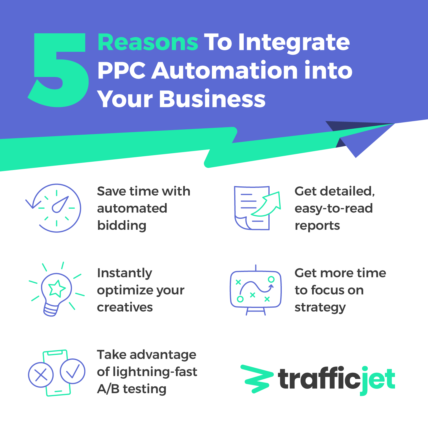 Infographics with 5 reasons to integrate PPC automation into your business