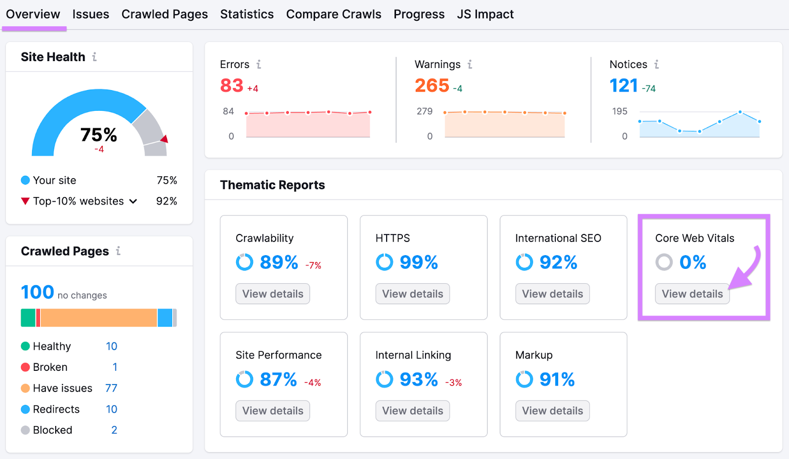"Core Web Vitals" widget highlighted successful  Site Audit's overview dashboard