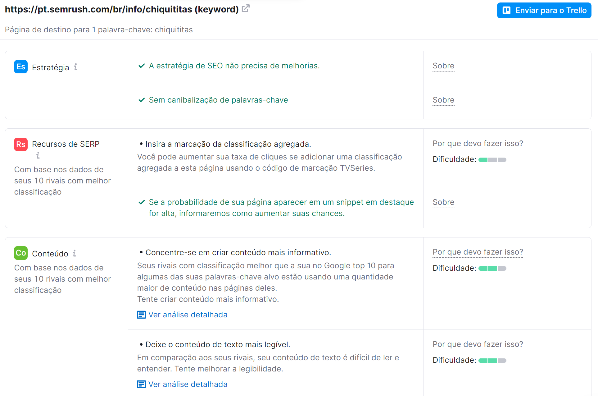 Ideias de Otimização na Ferramenta On Page SEO Checker da Semrush