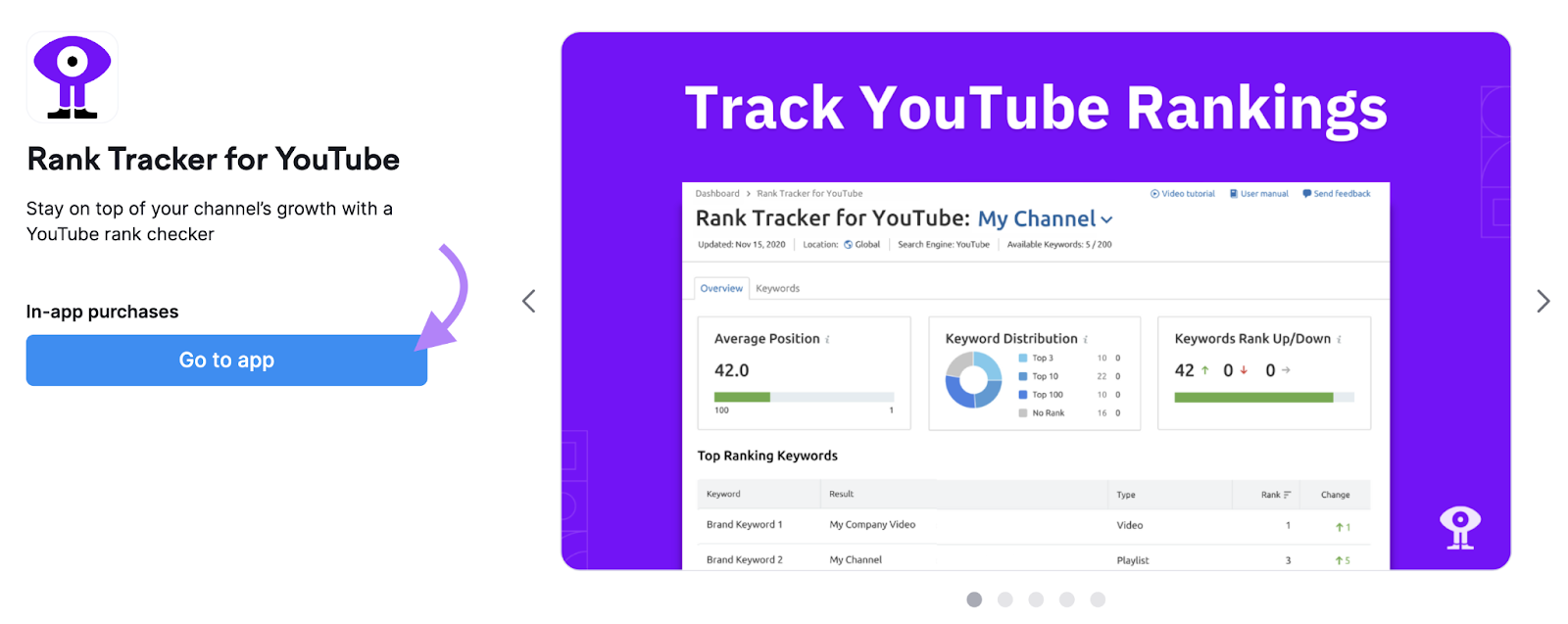 Rastreador de classificação para página de destino do YouTube