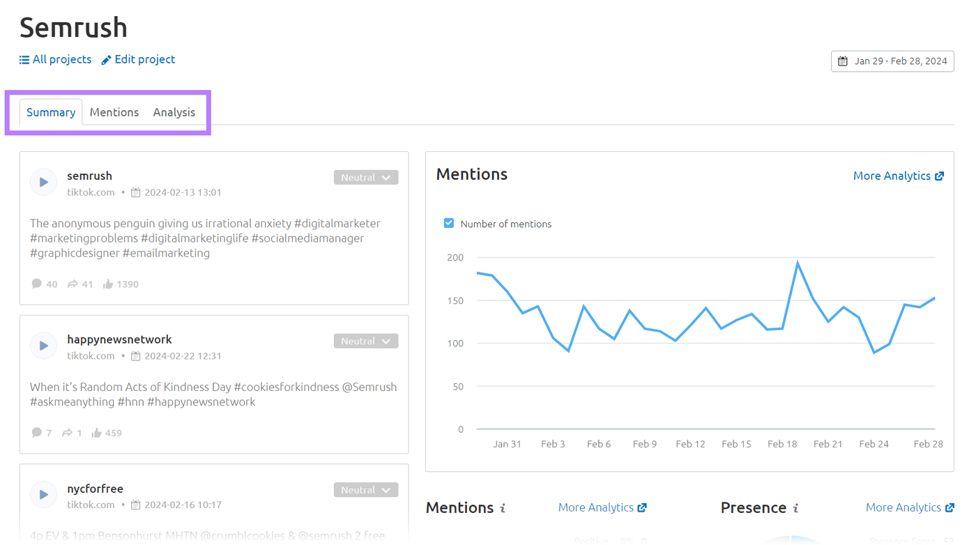 Semrush dashboard in Media Monitoring app, with "Summary," "Mentions," and "Analysis" tabs