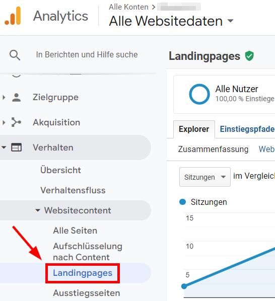 Screenshot: Landingpages in Google Analytics