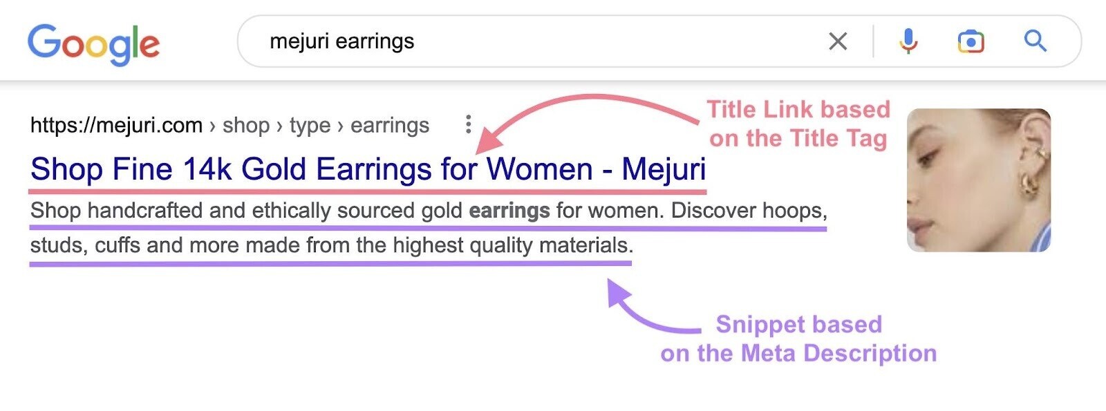 title tag and meta description in serp
