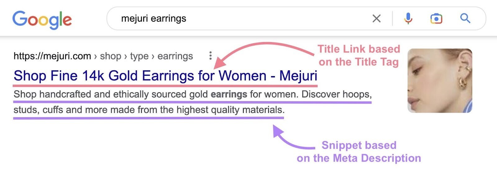 balise title et meta description dans le serp