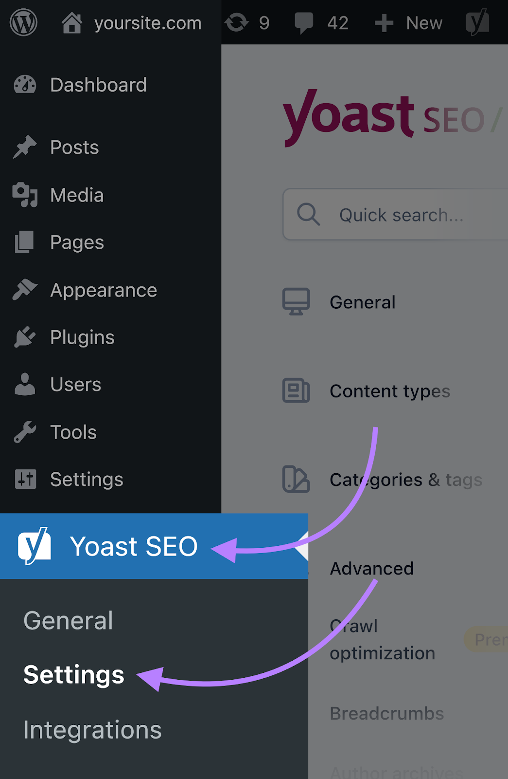 "Settings" selected under Yoast SEO section