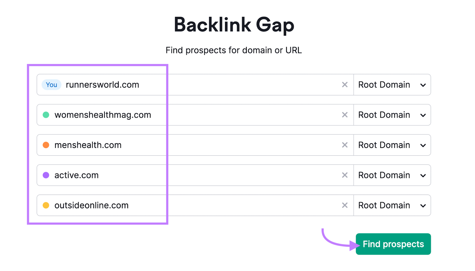 Backlink Gap tool