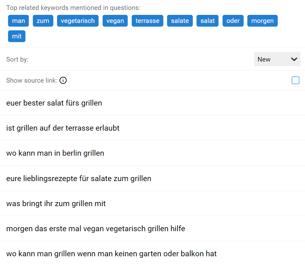 QuestionDB: Frage-Keywords auf Basis von Reddit