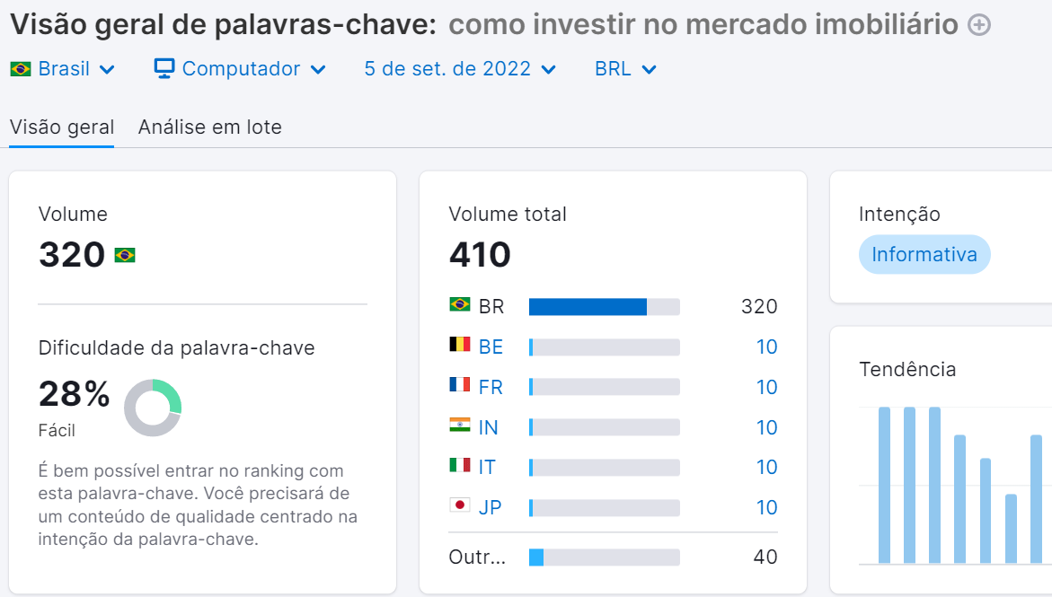 como melhorar seo - visão geral da palavra-chave da semrush - outro exemplo