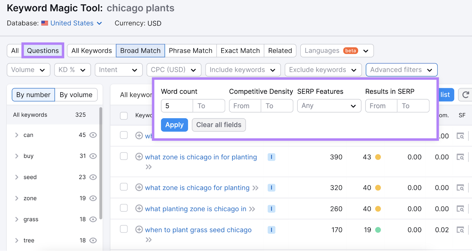 advanced filter successful  keyword magic instrumentality   with minimum connection     number  acceptable   to 5
