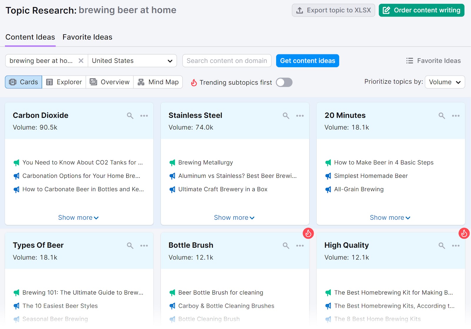 "Content Ideas" dashboard for "brewing beer at home" in Topic Research tool