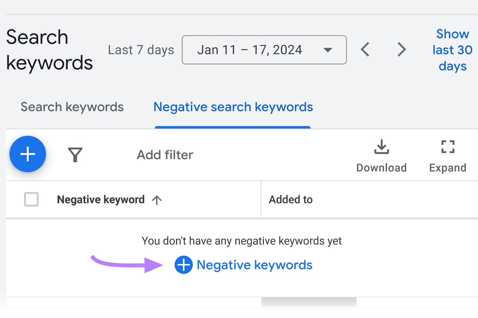 add negative search keywords to your Google Ads