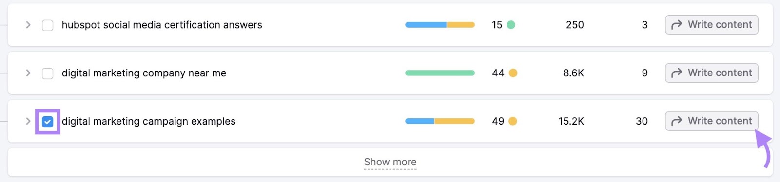 a subpage connected  the "Topics and pages" study  selected and "Write content" clicked