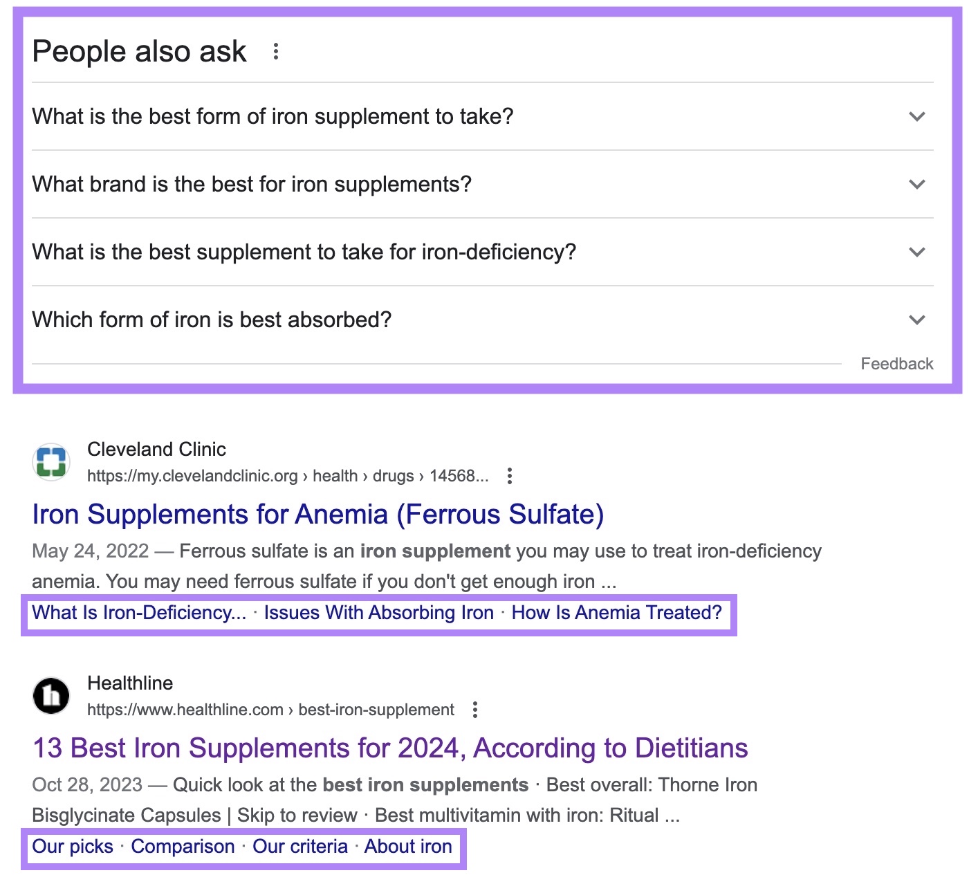The search results page for "best iron supplement" with SERP features highlighted