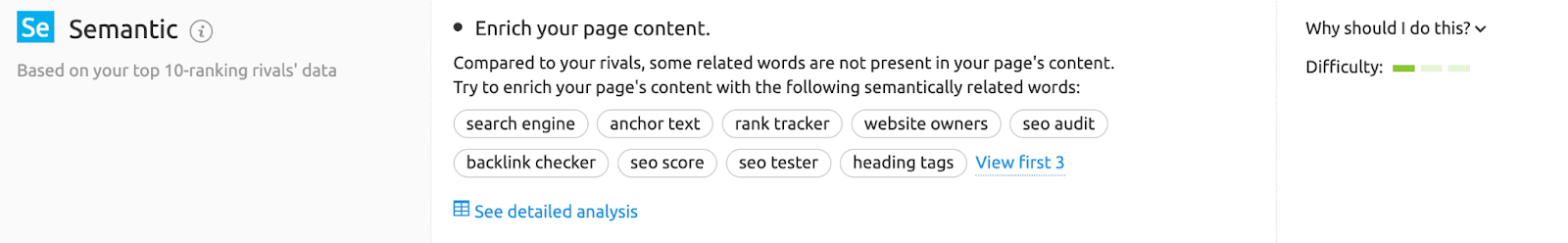 on leafage   seo checker and semantic ideas