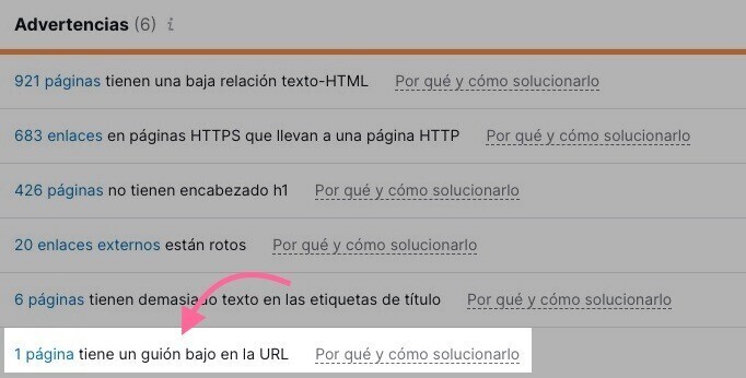 Problemas con las URL en Semrush